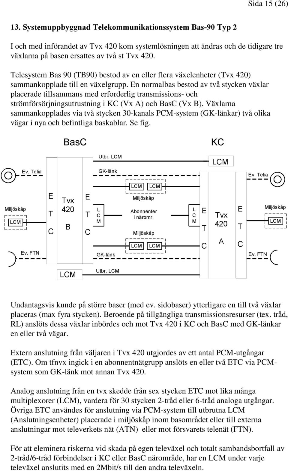 En normalbas bestod av två stycken växlar placerade tillsammans med erforderlig transmissions- och strömförsörjningsutrustning i KC (Vx A) och BasC (Vx B).