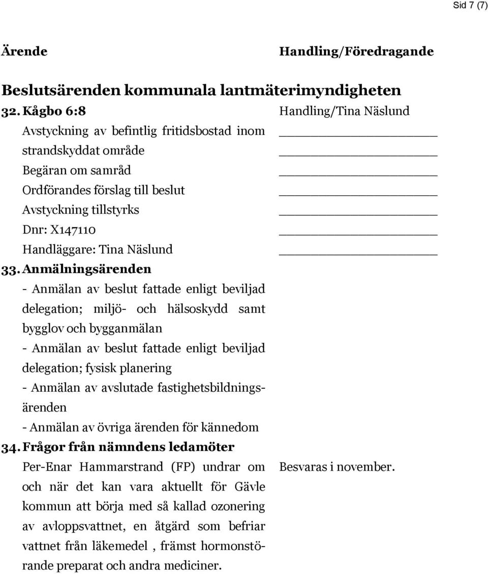 Anmälningsärenden - Anmälan av beslut fattade enligt beviljad delegation; miljö- och hälsoskydd samt bygglov och bygganmälan - Anmälan av beslut fattade enligt beviljad delegation; fysisk planering -