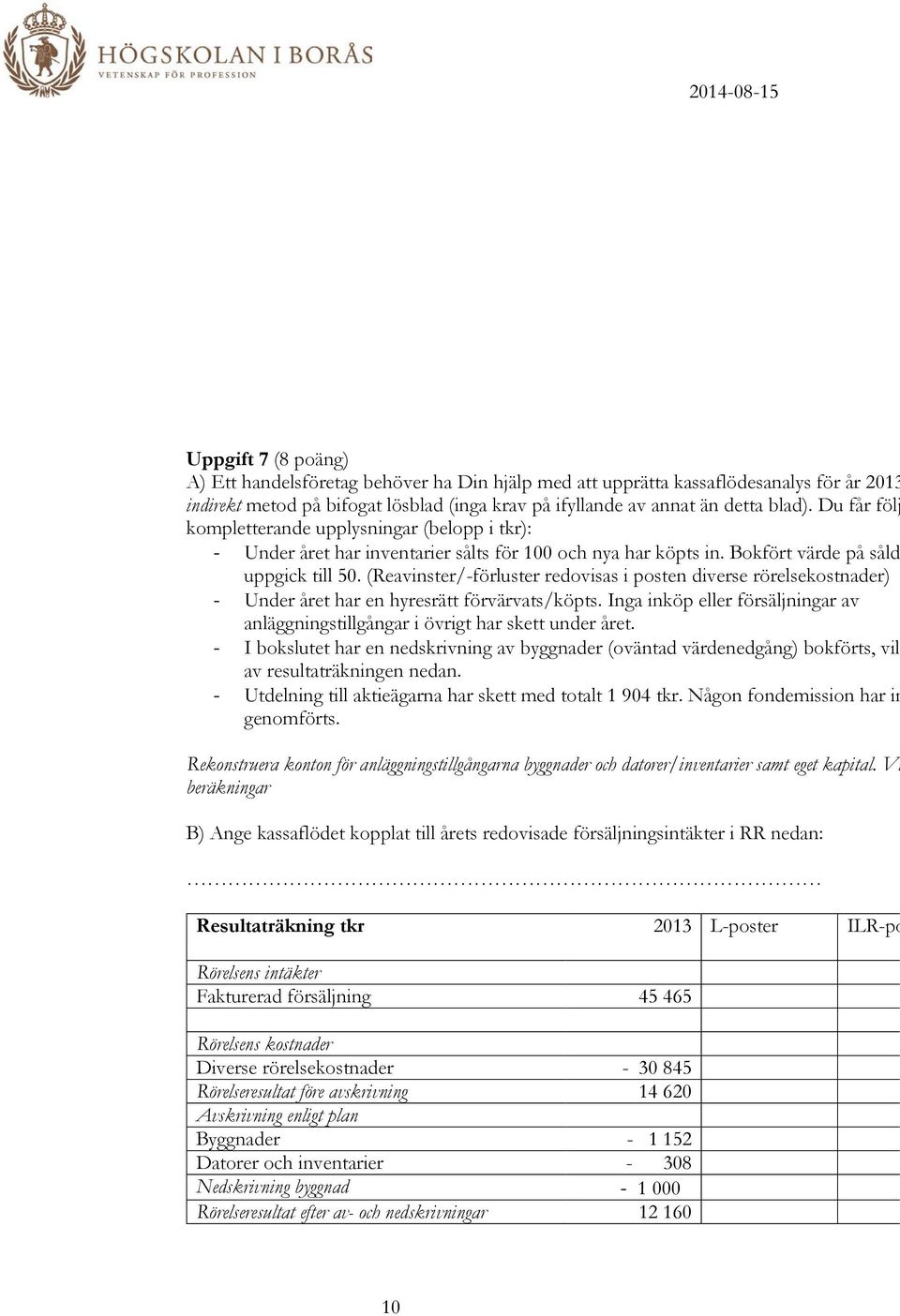 (Reavinster/-förluster redovisas i posten diverse rörelsekostnader) - Under året har en hyresrätt förvärvats/köpts.