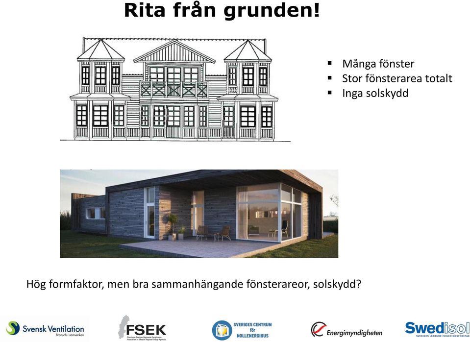 totalt Inga solskydd Hög