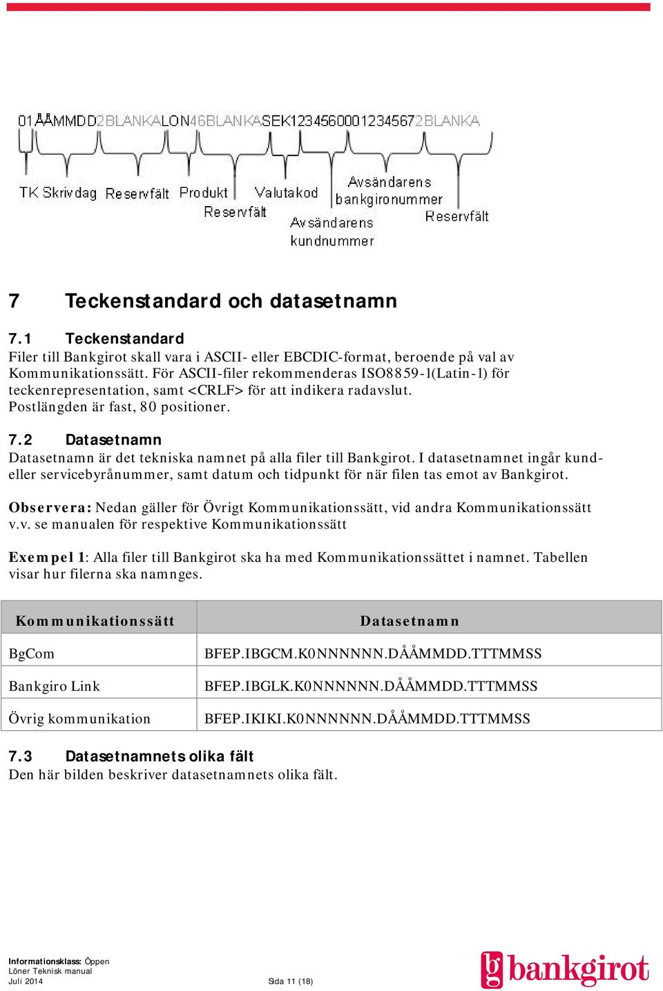 2 Datasetnamn Datasetnamn är det tekniska namnet på alla filer till Bankgirot. I datasetnamnet ingår kundeller servicebyrånummer, samt datum och tidpunkt för när filen tas emot av Bankgirot.
