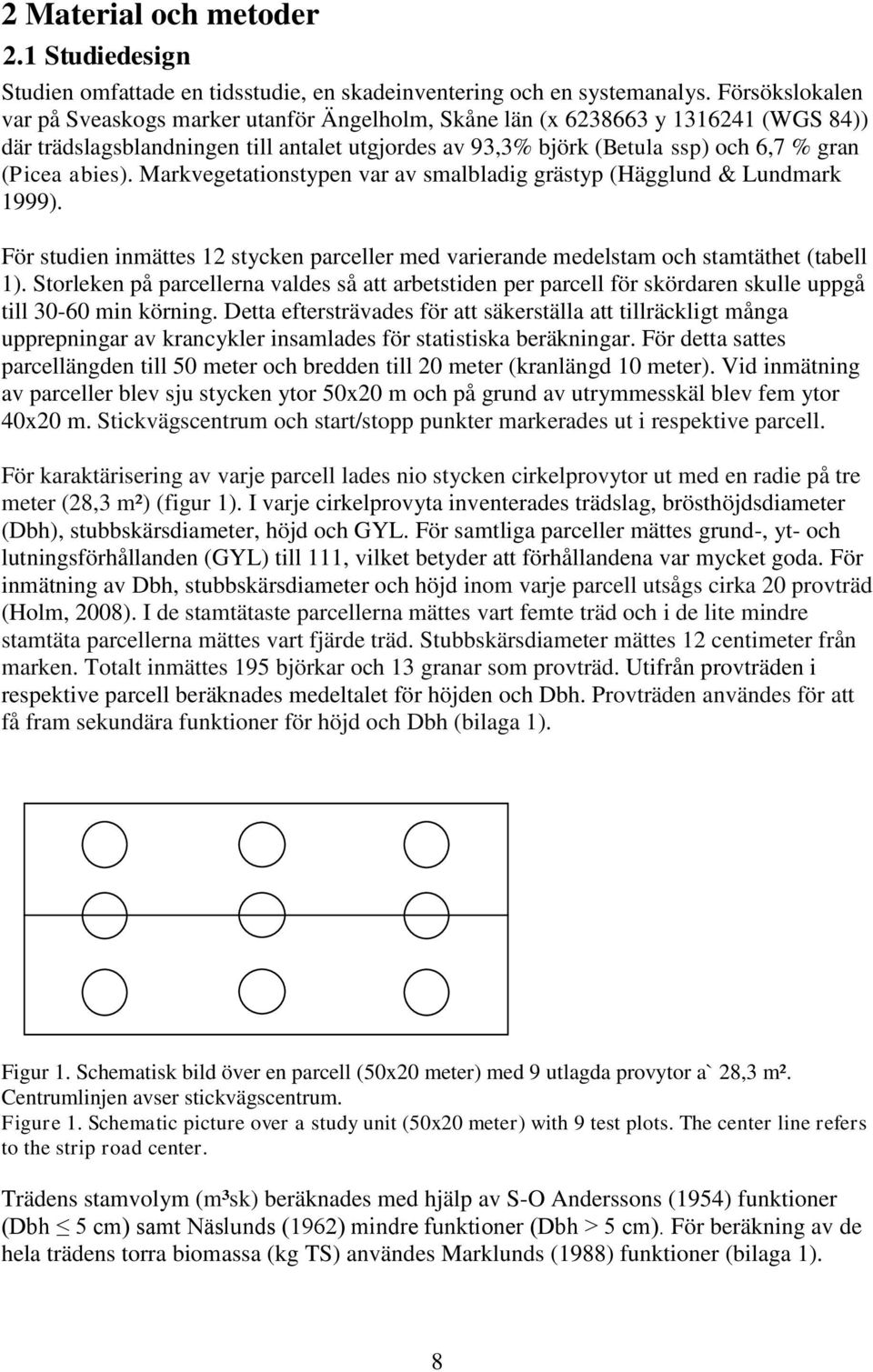 abies). Markvegetationstypen var av smalbladig grästyp (Hägglund & Lundmark 1999). För studien inmättes 12 stycken parceller med varierande medelstam och stamtäthet (tabell 1).