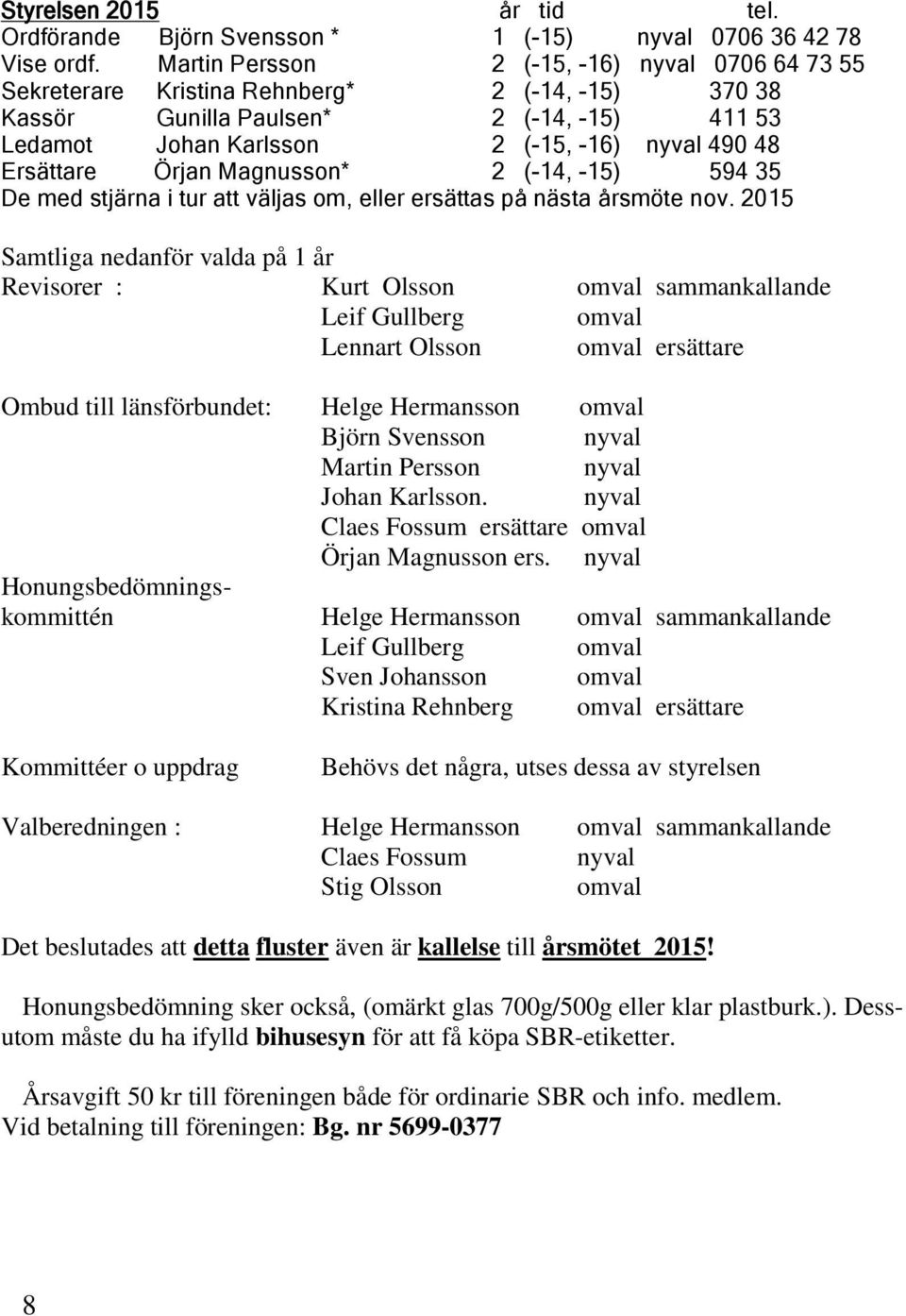 Ersättare Örjan Magnusson* 2 (-14, -15) 594 35 De med stjärna i tur att väljas om, eller ersättas på nästa årsmöte nov.