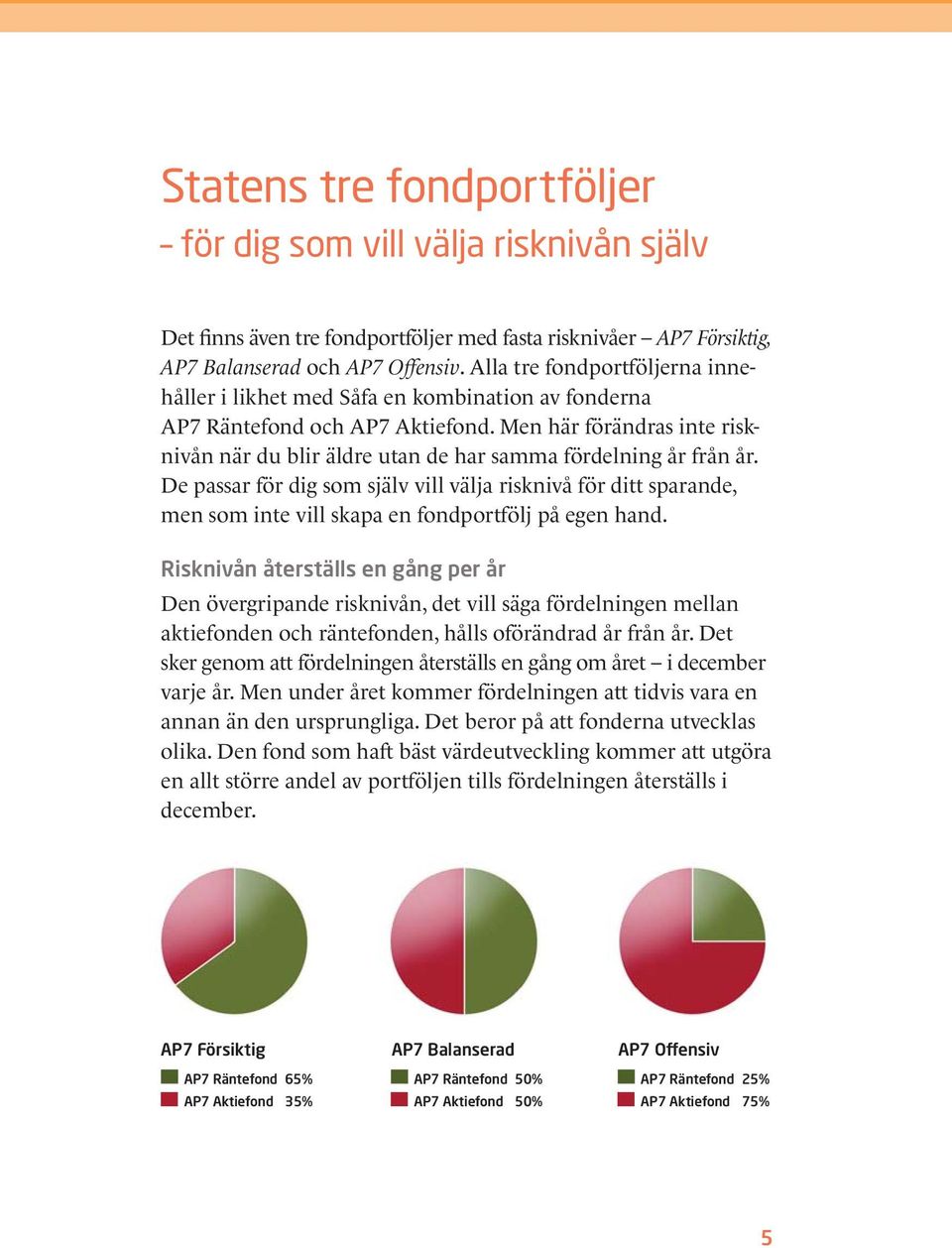 Men här förändras inte risknivån när du blir äldre utan de har samma fördelning år från år.