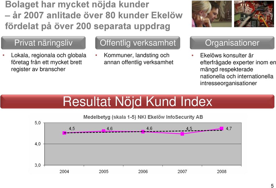 brett register av branscher Kommuner, landsting och annan offentlig verksamhet Resultat Nöjd Kund Index Ekelöws