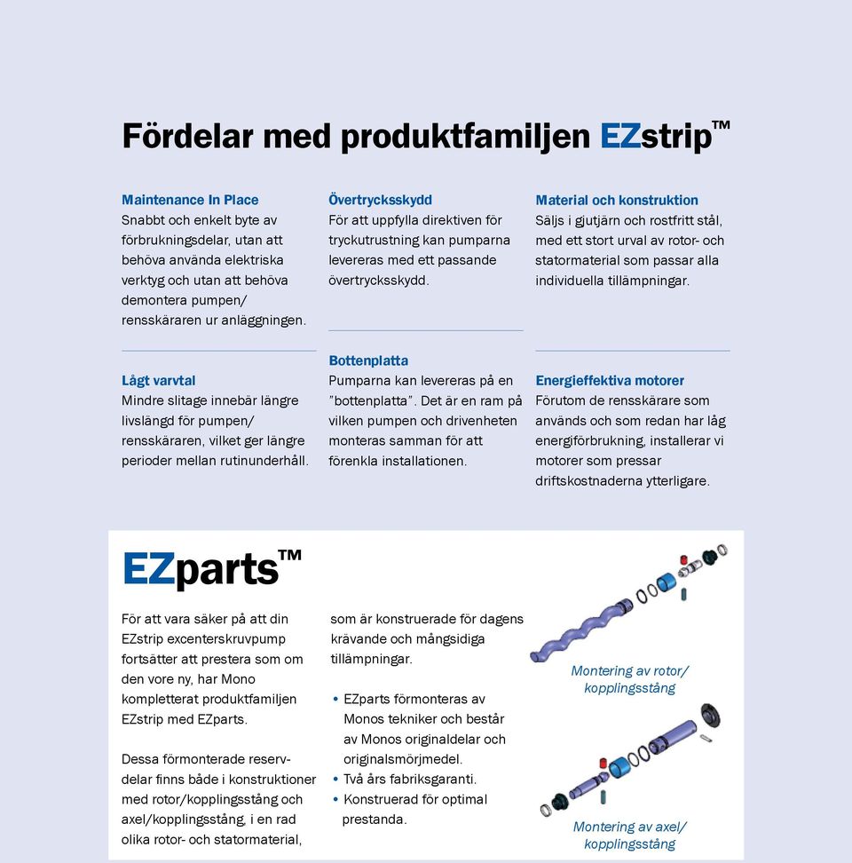 Material och konstruktion Säljs i gjutjärn och rostfritt stål, med ett stort urval av rotor- och statormaterial som passar alla individuella tillämpningar.