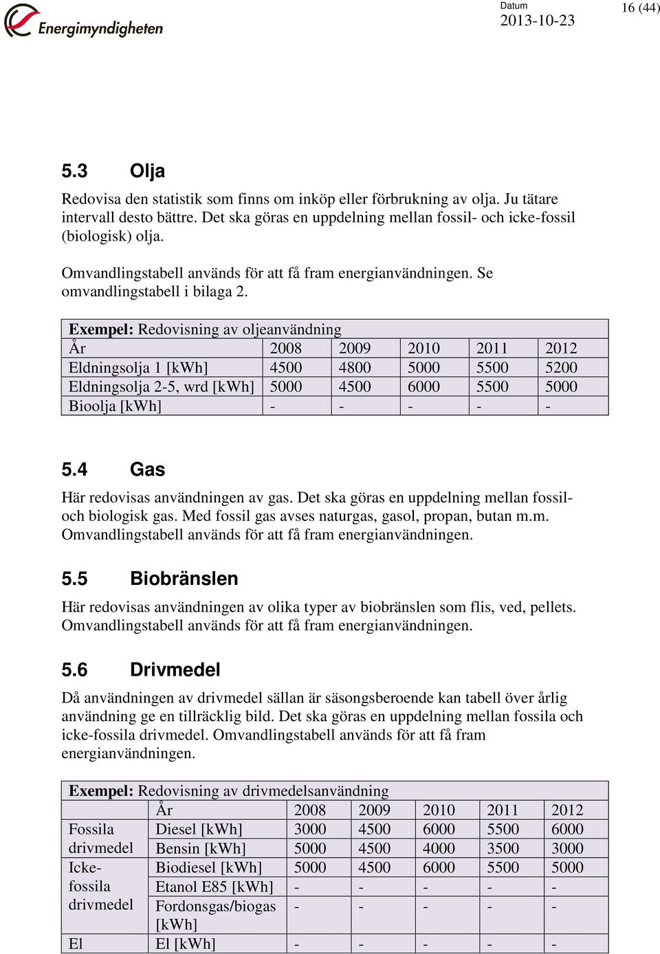 Exempel: Redovisning av oljeanvändning År 2008 2009 2010 2011 2012 Eldningsolja 1 [kwh] 4500 4800 5000 5500 5200 Eldningsolja 2-5, wrd [kwh] 5000 4500 6000 5500 5000 Bioolja [kwh] - - - - - 5.