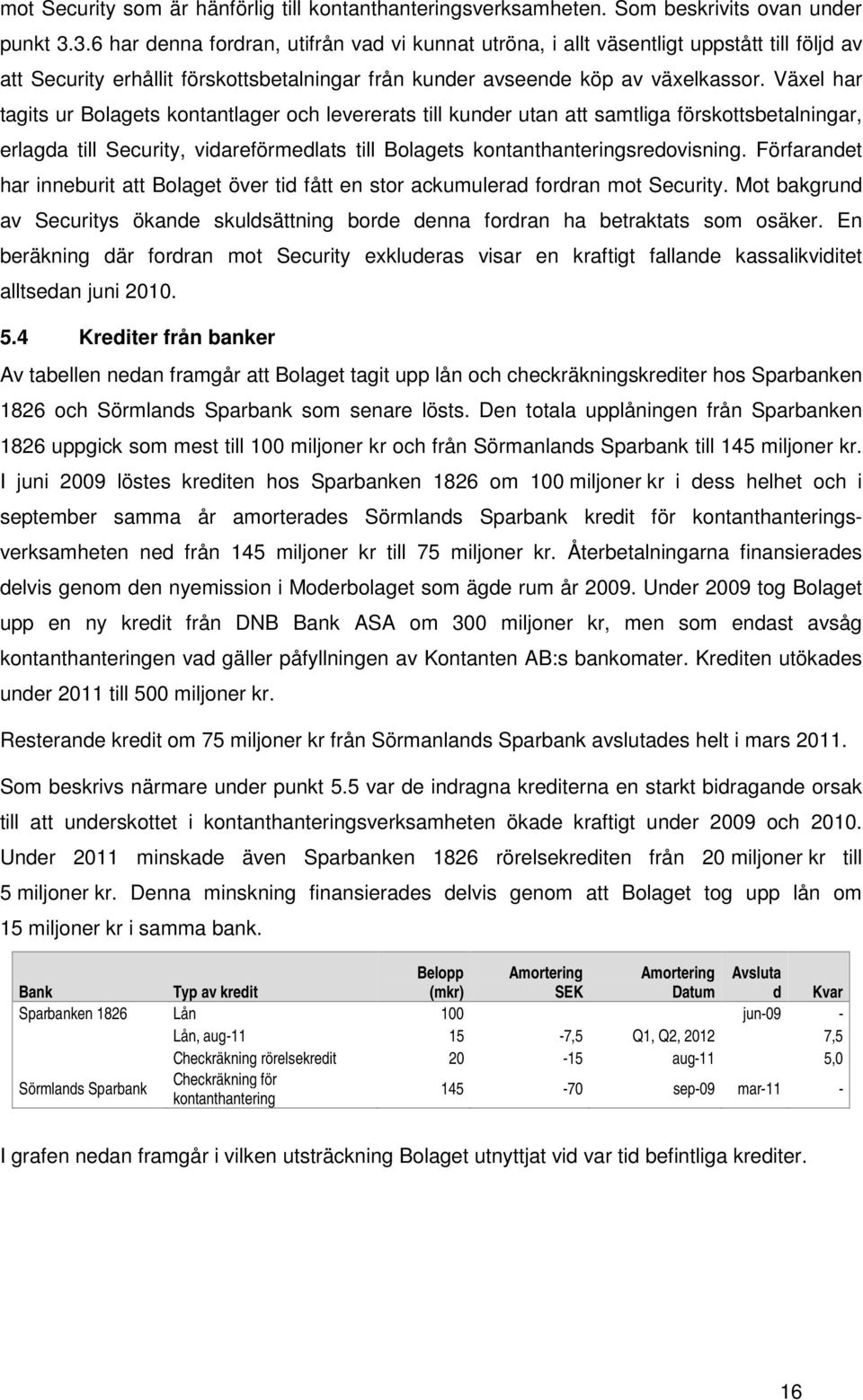 Växel har tagits ur Bolagets kontantlager och levererats till kunder utan att samtliga förskottsbetalningar, erlagda till Security, vidareförmedlats till Bolagets kontanthanteringsredovisning.