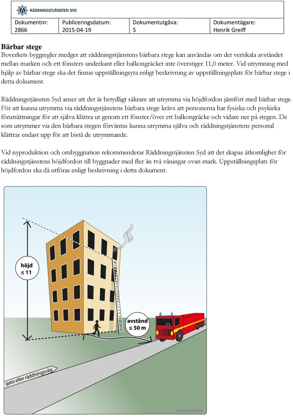 Räddningstjänsten Syd anser att det är betydligt säkrare att utrymma via höjdfordon jämfört med bärbar stege.