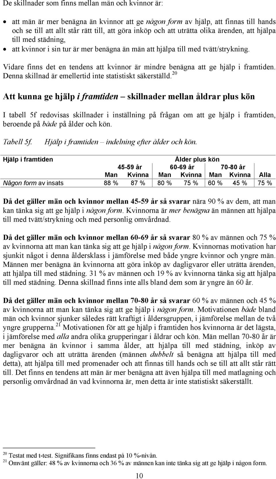 Vidare finns det en tendens att kvinnor är mindre benägna att ge hjälp i framtiden. Denna skillnad är emellertid inte statistiskt säkerställd.