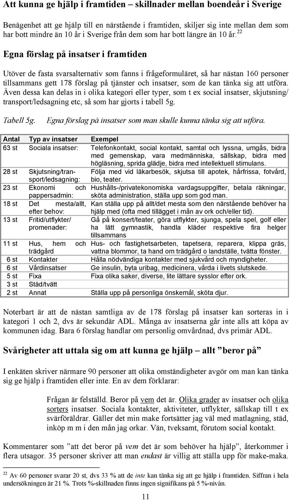 22 Egna förslag på insatser i framtiden Utöver de fasta svarsalternativ som fanns i frågeformuläret, så har nästan 160 personer tillsammans gett 178 förslag på tjänster och insatser, som de kan tänka
