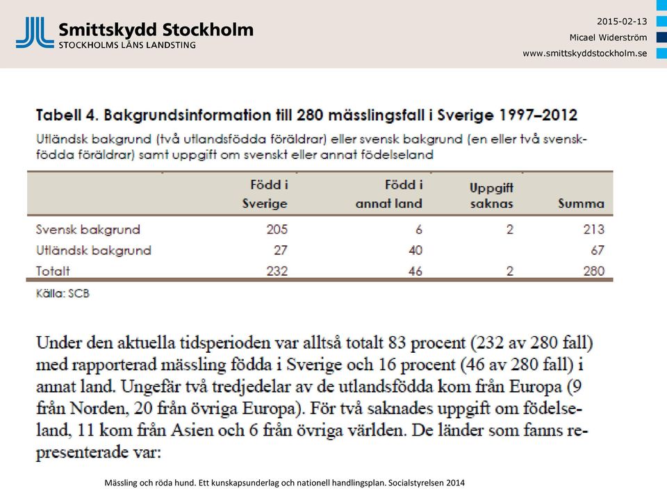 och nationell