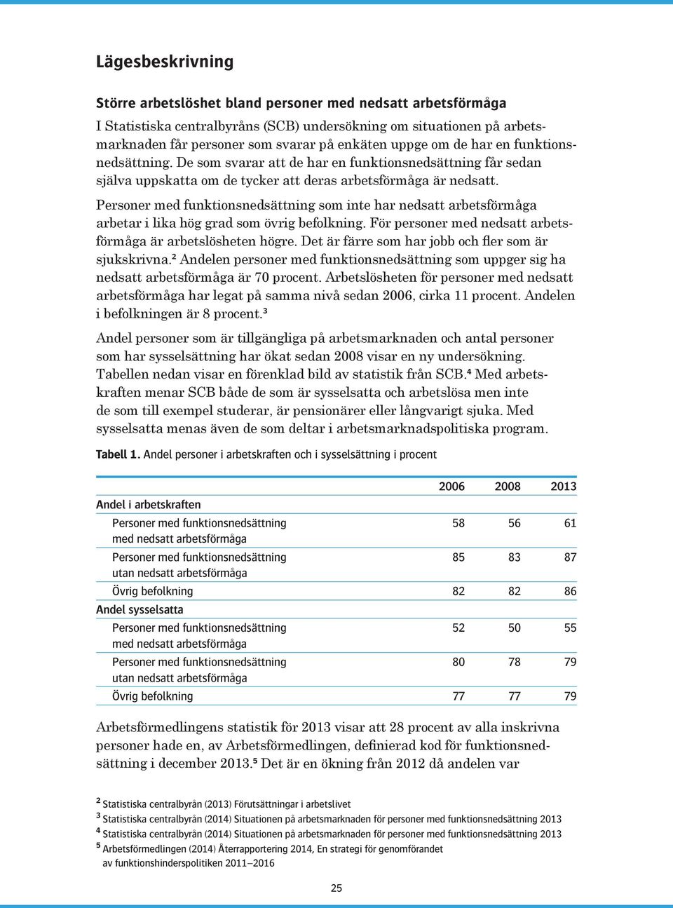 Personer med funktionsnedsättning som inte har nedsatt arbetsförmåga arbetar i lika hög grad som övrig befolkning. För personer med nedsatt arbetsförmåga är arbetslösheten högre.