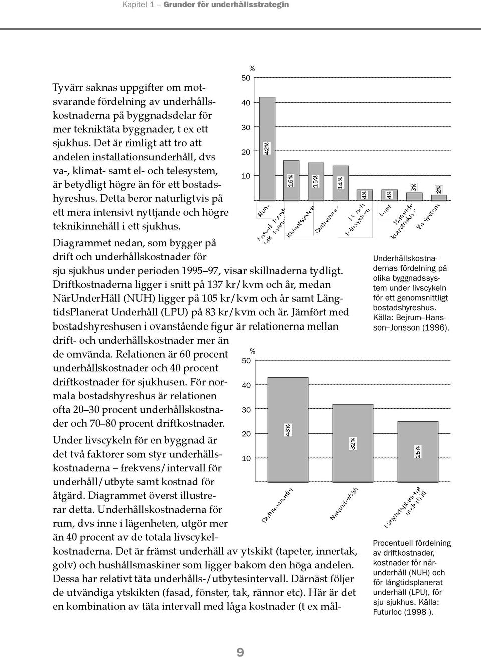 Detta beror naturligtvis på ett mera intensivt nyttjande och högre teknikinnehåll i ett sjukhus.