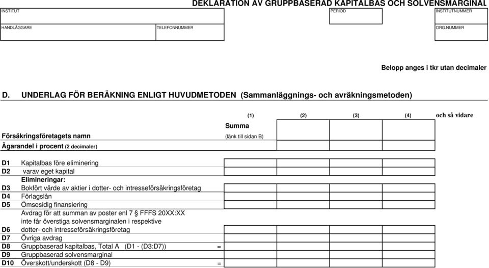 intresseförsäkringsföretag D4 Förlagslån D5 Ömsesidig finansiering Avdrag för att summan av poster enl 7 FFFS 20XX:XX inte får överstiga solvensmarginalen i