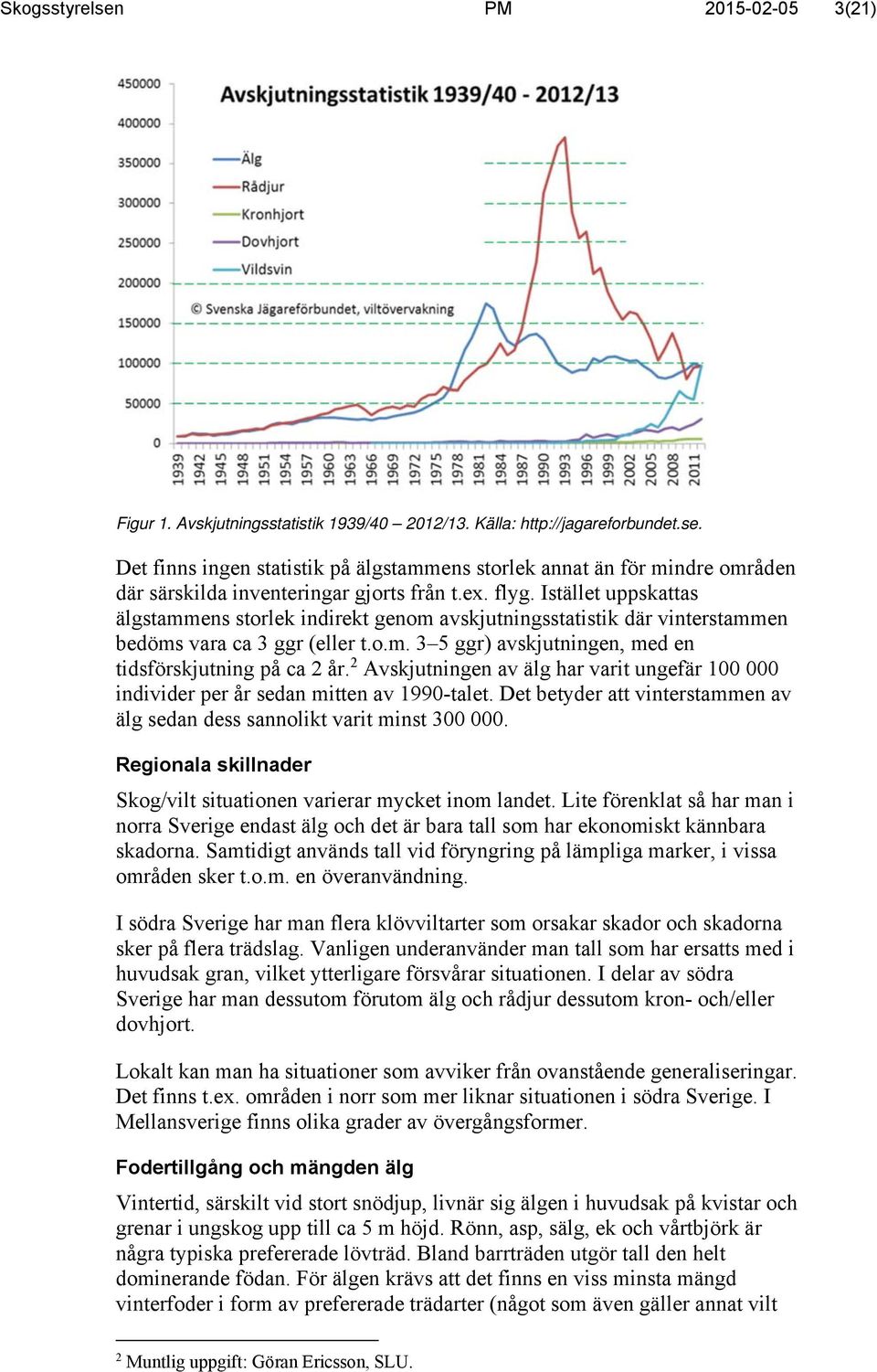 2 Avskjutningen av älg har varit ungefär 100 000 individer per år sedan mitten av 1990-talet. Det betyder att vinterstammen av älg sedan dess sannolikt varit minst 300 000.