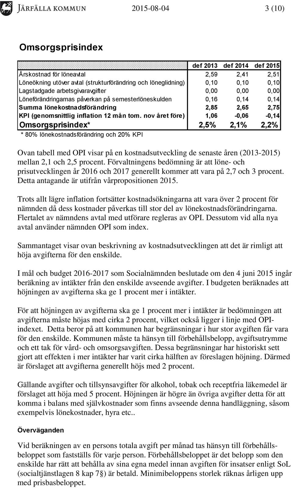 nov året före) 1,06-0,06-0,14 Omsorgsprisindex* 2,5% 2,1% 2,2% * 80% lönekostnadsförändring och 20% KPI Ovan tabell med OPI visar på en kostnadsutveckling de senaste åren (2013-2015) mellan 2,1 och