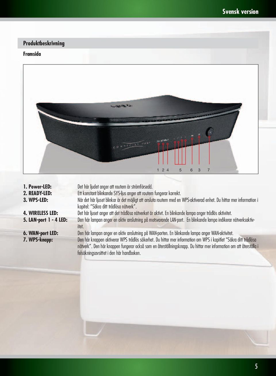 LAN-port 1-4 LED: Den här lampan anger en aktiv anslutning på motsvarande LAN-port. En blinkande lampa indikerar nätverksaktivitet. 6.