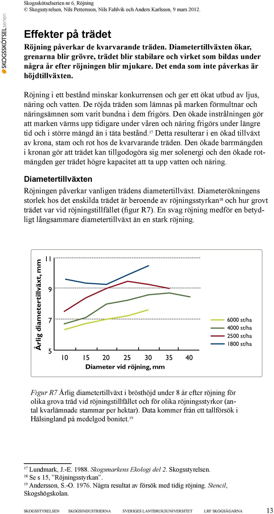 De röjda träden som lämnas på marken förmultnar och näringsämnen som varit bundna i dem frigörs.
