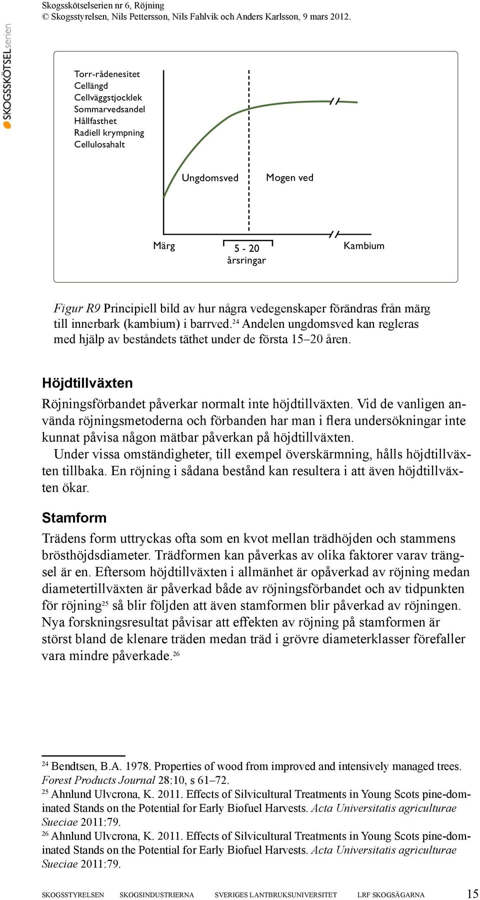 Höjdtillväxten Röjningsförbandet påverkar normalt inte höjdtillväxten.