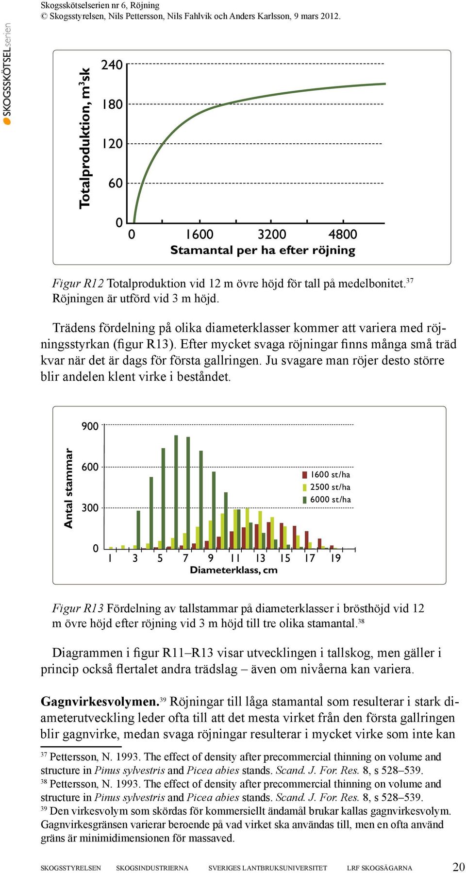 Ju svagare man röjer desto större blir andelen klent virke i beståndet.