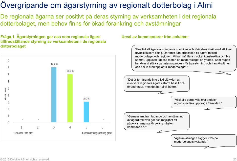 Ägarstyrningen ger oss som regionala ägare tillfredställande styrning av verksamheten i de regionala dotterbolaget Urval av kommentarer från enkäten: Positivt att ägaranvisningarna utvecklas och