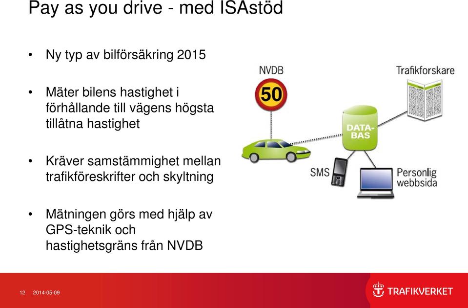 Kräver samstämmighet mellan trafikföreskrifter och skyltning