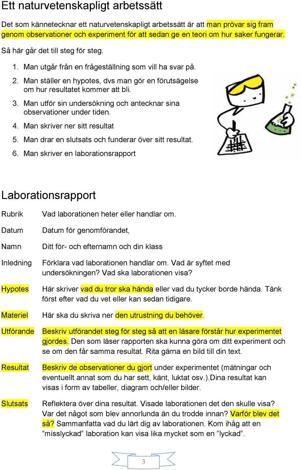 Man utför sin undersökning och antecknar sina observationer under tiden. 4. Man skriver ner sitt resultat 5. Man drar en slutsats och funderar över sitt resultat. 6.