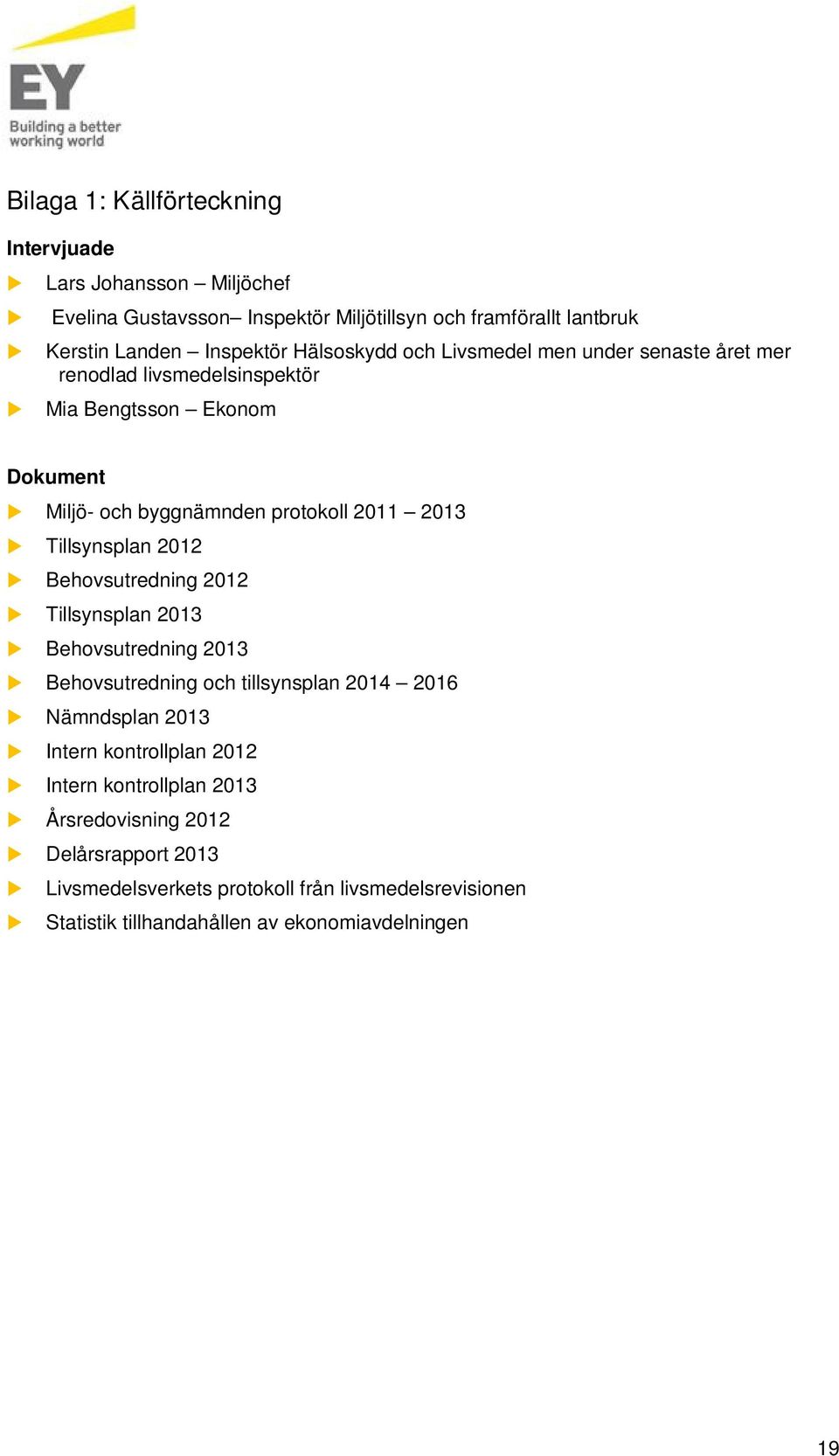 Tillsynsplan 2012 Behovstredning 2012 Tillsynsplan 2013 Behovstredning 2013 Behovstredning och tillsynsplan 2014 2016 Nämndsplan 2013 Intern kontrollplan