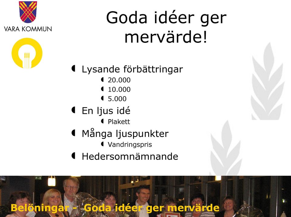 000 En ljus idé Plakett Många ljuspunkter