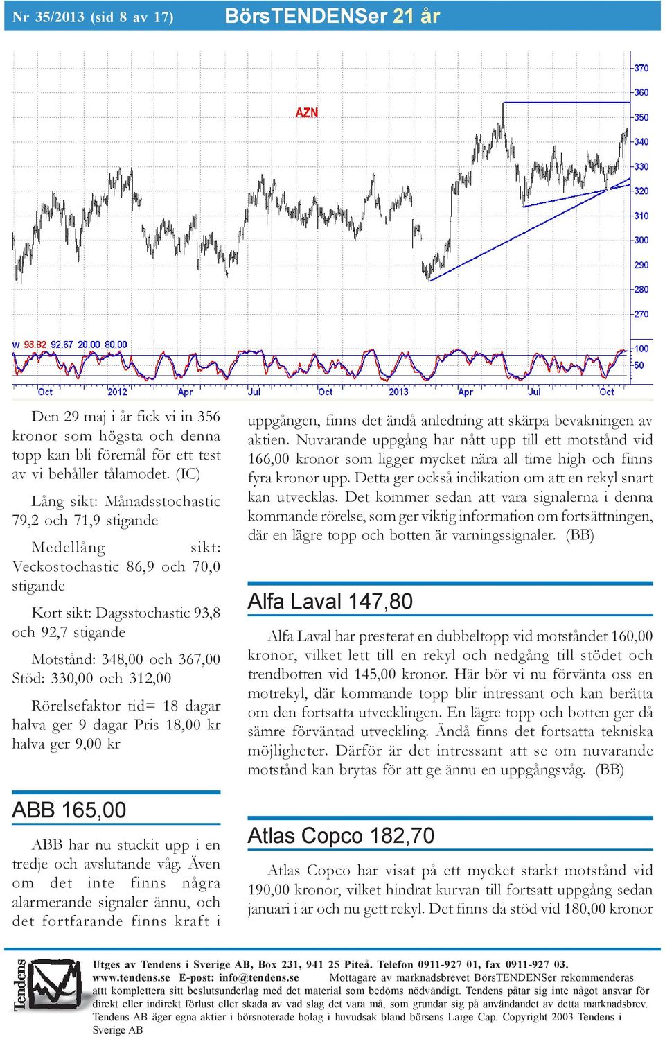 330,00 och 312,00 Rörelsefaktor tid= 18 dagar halva ger 9 dagar Pris 18,00 kr halva ger 9,00 kr ABB 165,00 ABB har nu stuckit upp i en tredje och avslutande våg.