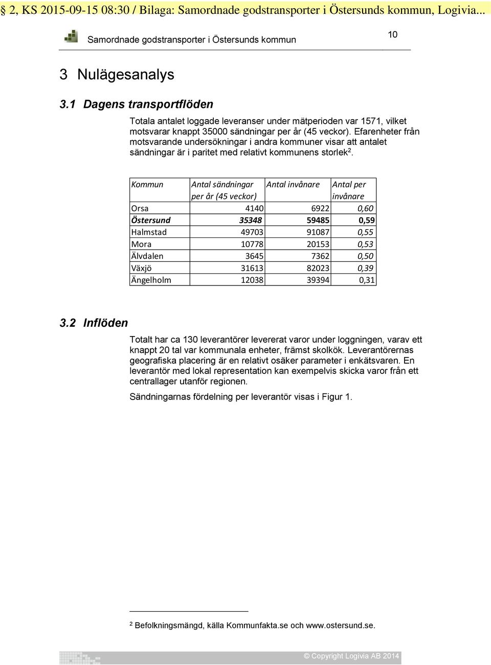 Efarenheter från motsvarande undersökningar i andra kommuner visar att antalet sändningar är i paritet med relativt kommunens storlek 2.