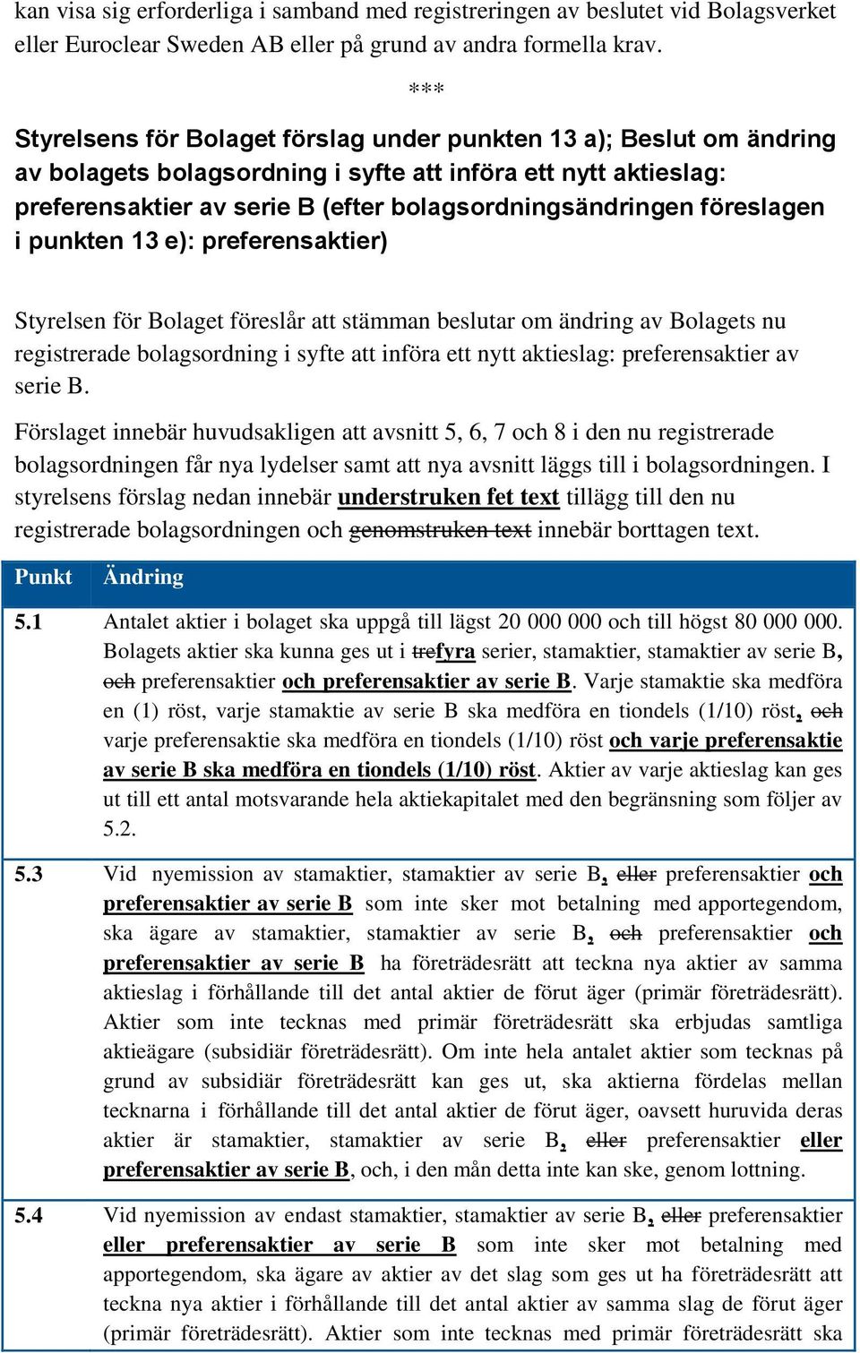 föreslagen i punkten 13 e): preferensaktier) Styrelsen för Bolaget föreslår att stämman beslutar om ändring av Bolagets nu registrerade bolagsordning i syfte att införa ett nytt aktieslag: