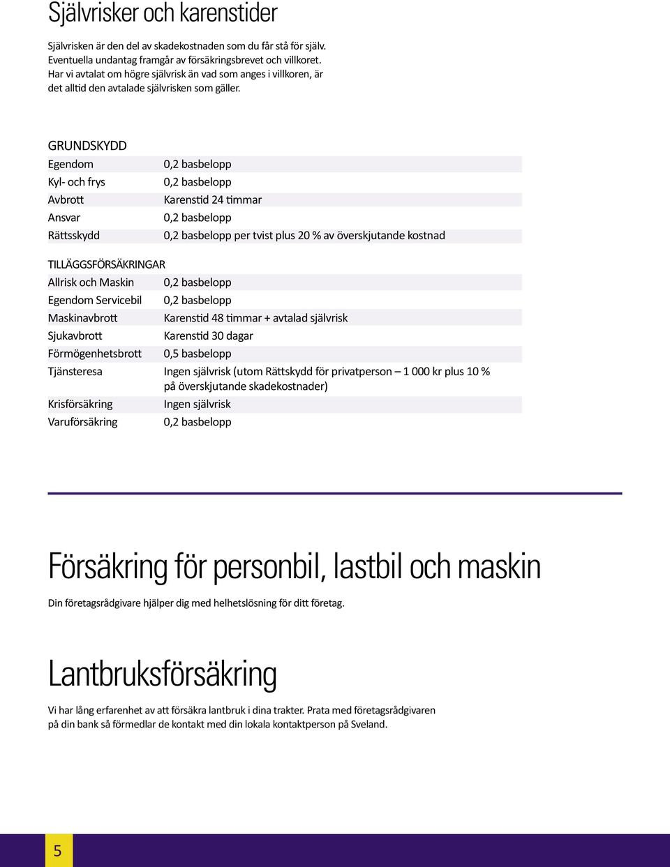 grundskydd Egendom Kyl- och frys Avbrott Ansvar Rättsskydd 0,2 basbelopp 0,2 basbelopp Karenstid 24 timmar 0,2 basbelopp 0,2 basbelopp per tvist plus 20 % av överskjutande kostnad