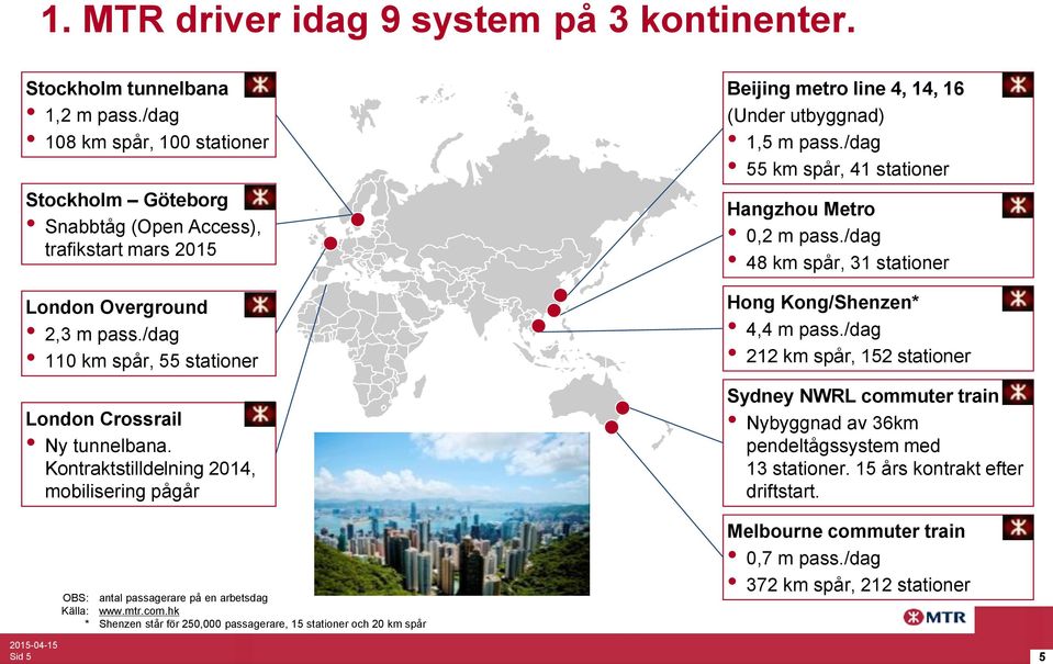 Kontraktstilldelning 2014, mobilisering pågår OBS: antal passagerare på en arbetsdag Källa: www.mtr.com.