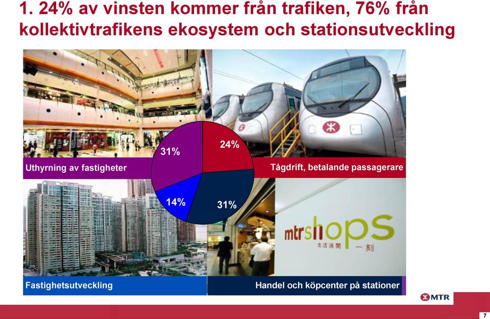 Rental 31% 24% Railway Tågdrift, betalande passagerare Operation 14%