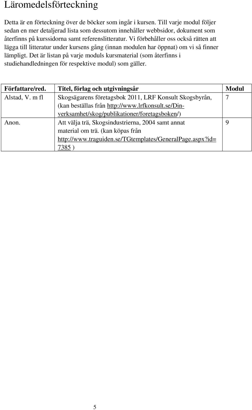 Vi förbehåller oss också rätten att lägga till litteratur under kursens gång (innan modulen har öppnat) om vi så finner lämpligt.