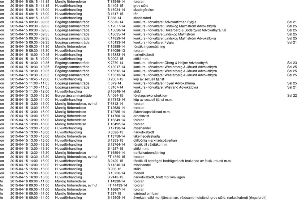 Advokatfirman Fylgia Sal 21 on 2015-04-15 09:30-09:35 Edgångssammanträde K 12077-14 konkurs - förvaltare: Lindskog Malmström Advokatbyrå Sal 25 on 2015-04-15 09:30-09:35 Edgångssammanträde K 13028-14