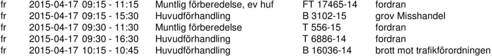 09:30-11:30 Muntlig förberedelse T 556-15 fordran fr 2015-04-17 09:30-16:30