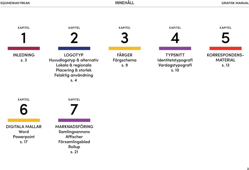 4 FÄRGER Färgschema s. 9 TYPSNITT Identitetstypografi Vardagstypografi s.