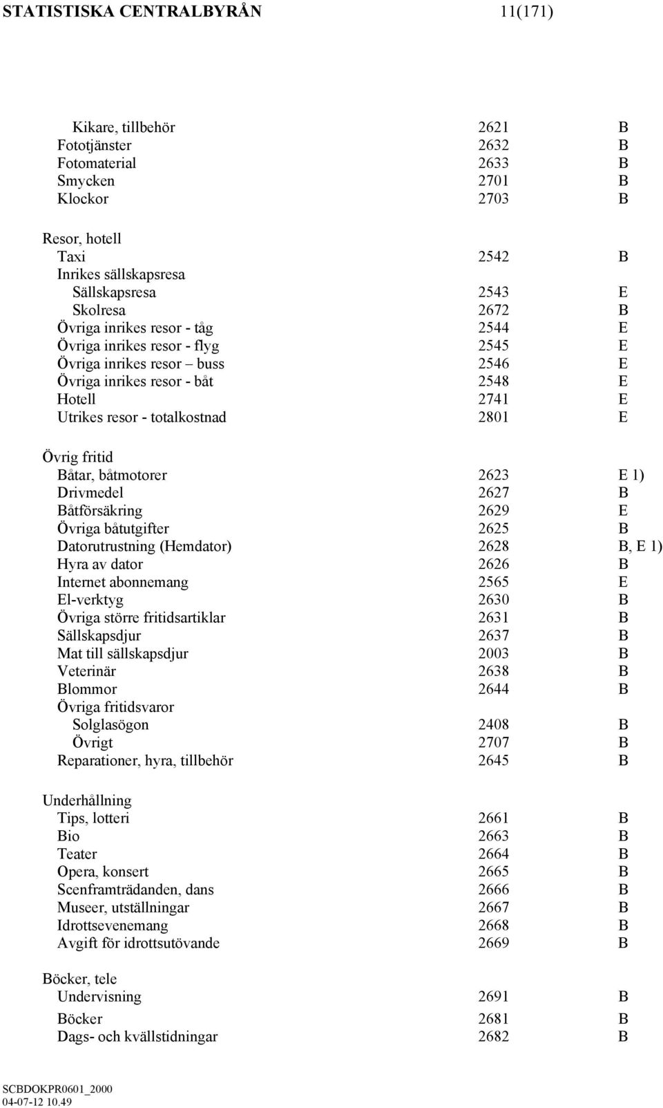 E Övrig fritid Båtar, båtmotorer 2623 E 1) Drivmedel 2627 B Båtförsäkring 2629 E Övriga båtutgifter 2625 B Datorutrustning (Hemdator) 2628 B, E 1) Hyra av dator 2626 B Internet abonnemang 2565 E