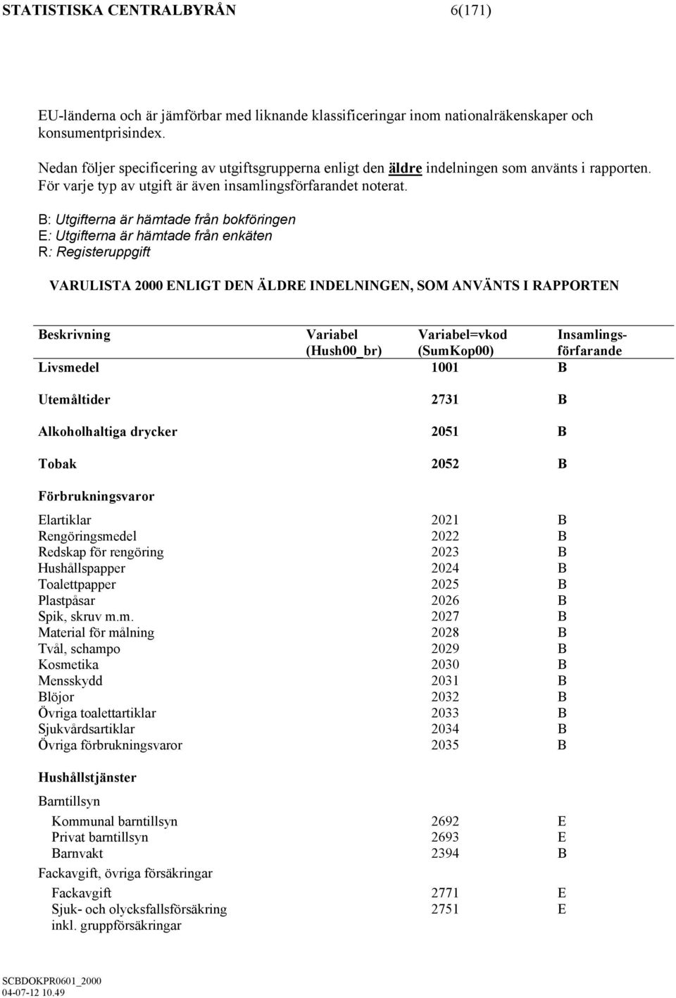 B: Utgifterna är hämtade från bokföringen E: Utgifterna är hämtade från enkäten R: Registeruppgift VARULISTA 2000 ENLIGT DEN ÄLDRE INDELNINGEN, SOM ANVÄNTS I RAPPORTEN Beskrivning Variabel