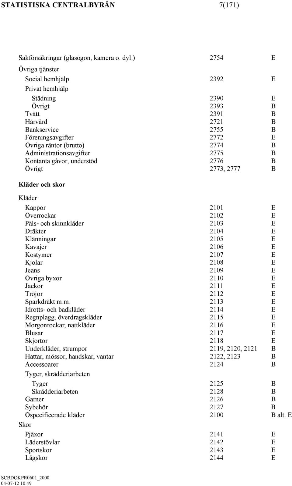 Administrationsavgifter 2775 B Kontanta gåvor, understöd 2776 B Övrigt 2773, 2777 B Kläder och skor Kläder Kappor 2101 E Överrockar 2102 E Päls- och skinnkläder 2103 E Dräkter 2104 E Klänningar 2105