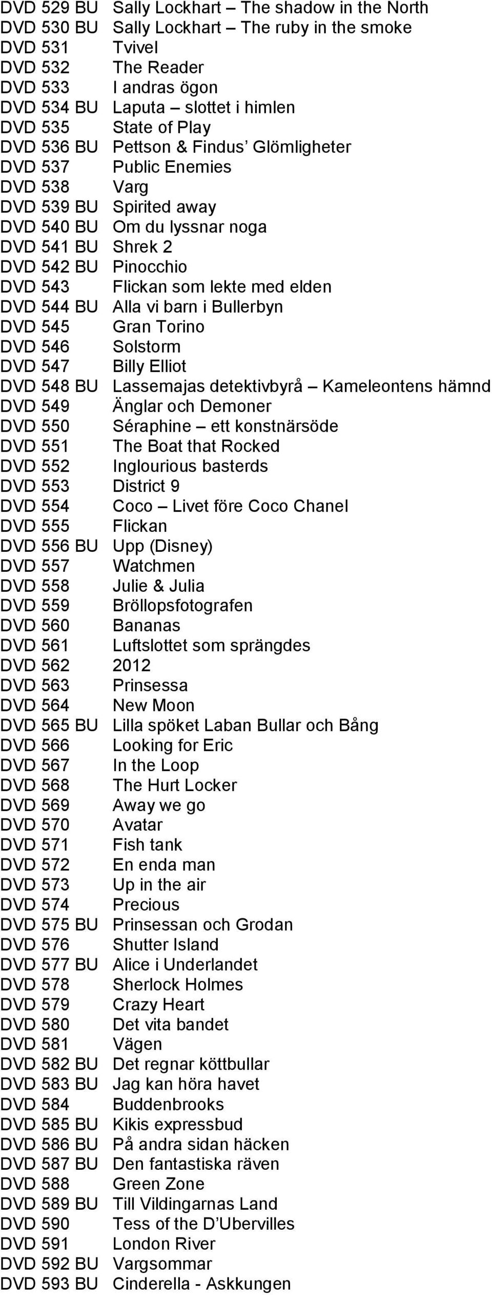 Flickan som lekte med elden DVD 544 BU Alla vi barn i Bullerbyn DVD 545 Gran Torino DVD 546 Solstorm DVD 547 Billy Elliot DVD 548 BU Lassemajas detektivbyrå Kameleontens hämnd DVD 549 Änglar och