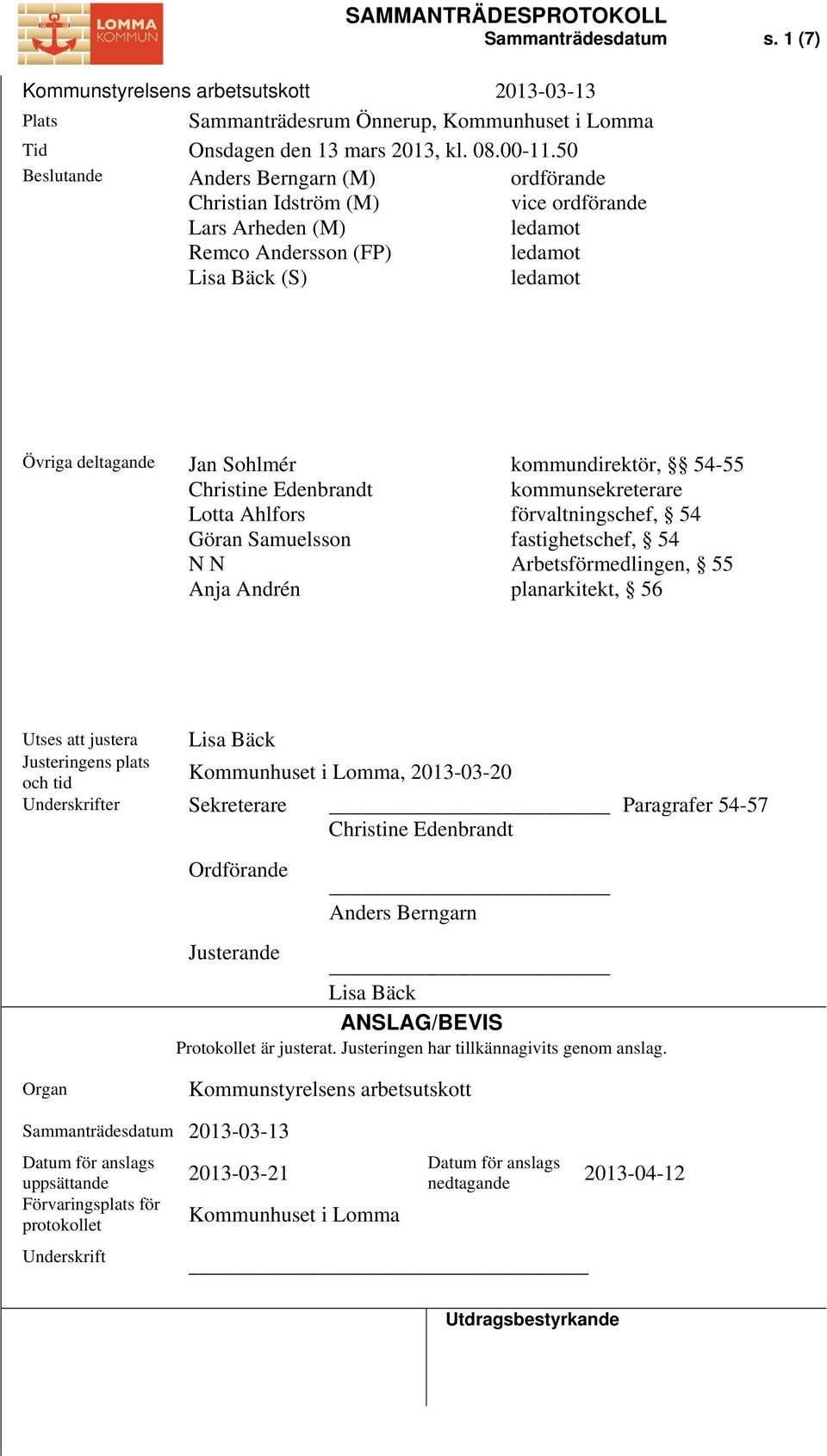 Edenbrandt Lotta Ahlfors Göran Samuelsson N N Anja Andrén kommundirektör, 54-55 kommunsekreterare förvaltningschef, 54 fastighetschef, 54 Arbetsförmedlingen, 55 planarkitekt, 56 Utses att justera