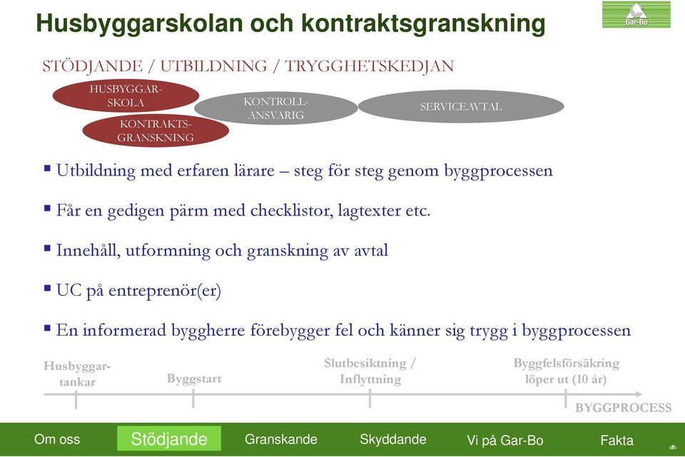 Innehåll, utformning och granskning av avtal UC på entreprenör(er) En informerad byggherre förebygger fel och känner sig trygg i byggprocessen