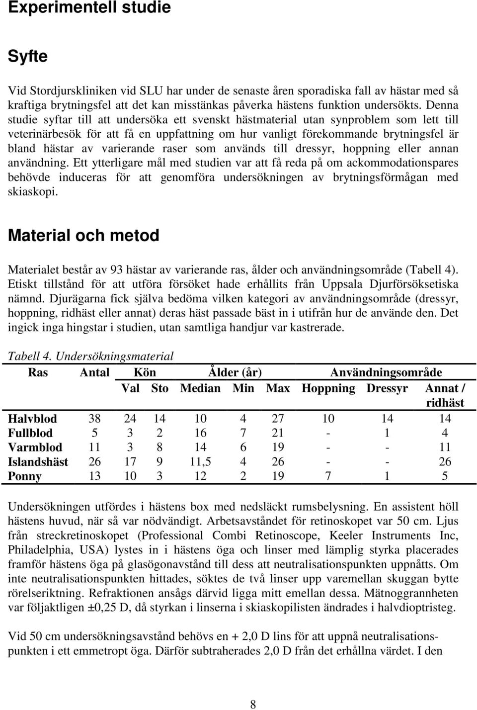 varierande raser som används till dressyr, hoppning eller annan användning.