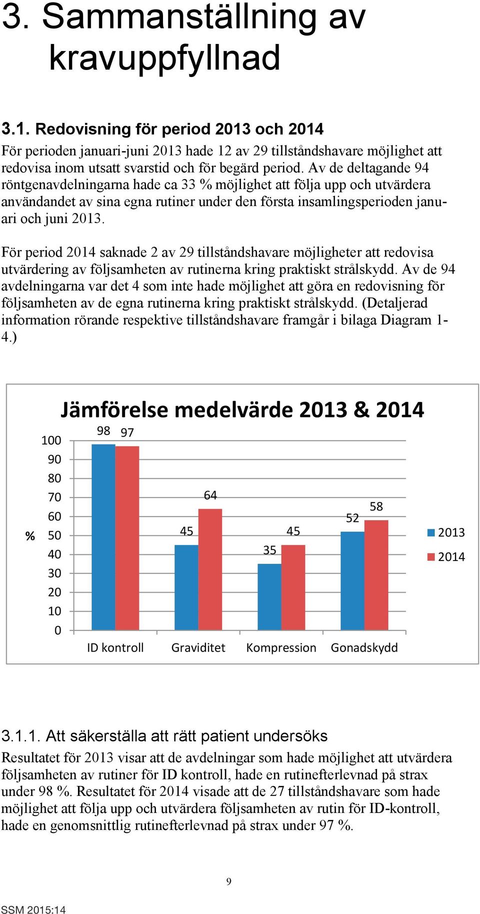 Av de deltagande 94 röntgenavdelningarna hade ca 33 % möjlighet att följa upp och utvärdera användandet av sina egna rutiner under den första insamlingsperioden januari och juni 2013.