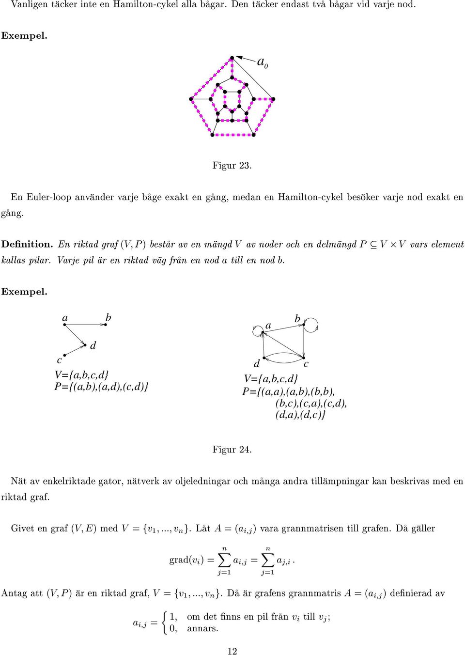 V={,,,} P={(,),(,),(,)} V={,,,} P={(,),(,),(,), (,),(,),(,), (,),(,)} Figur 4. Nät v nklrikt gtor, nätvrk v oljlningr oh mång nr tillämpningr kn skrivs m n rikt grf.