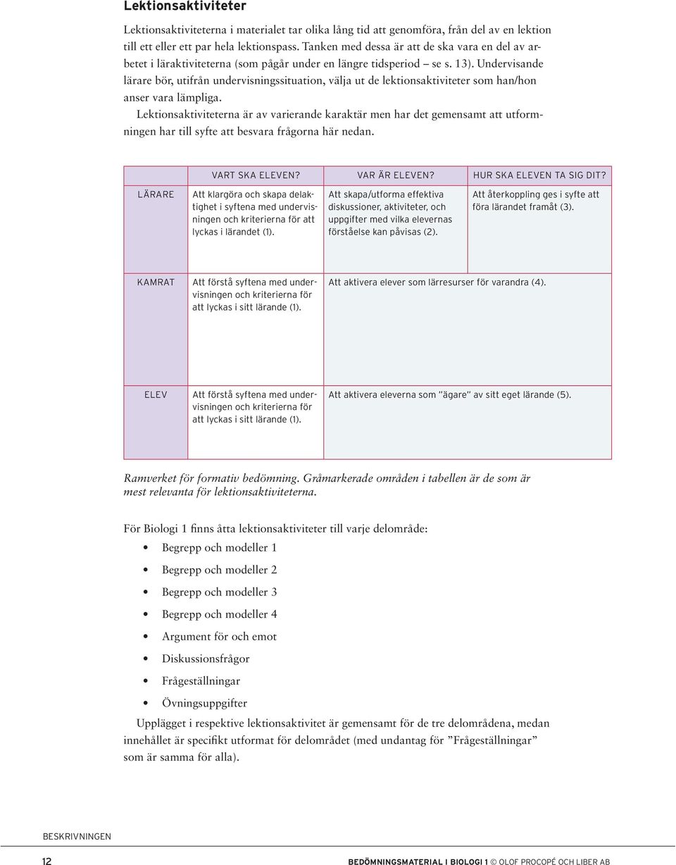 Undervisande lärare bör, utifrån undervisningssituation, välja ut de lektionsaktiviteter som han/hon anser vara lämpliga.